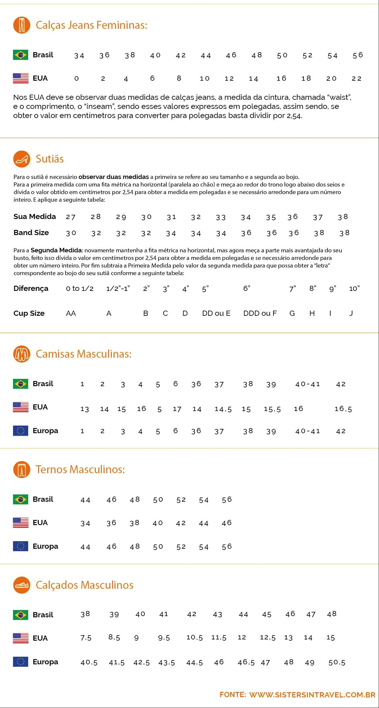 Medida de roupas Masculinas